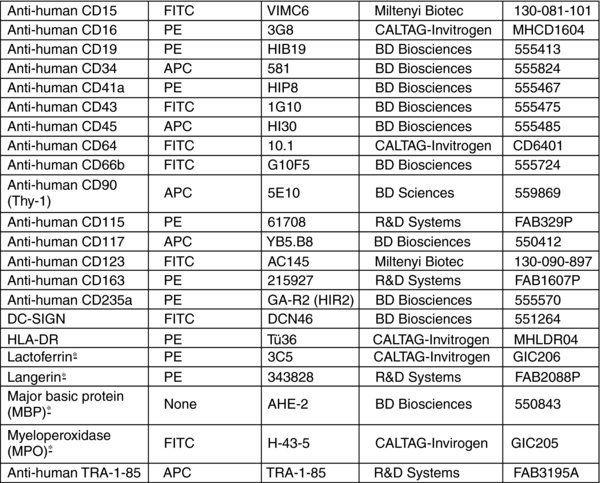 Choi_TU05_1c15b3cb